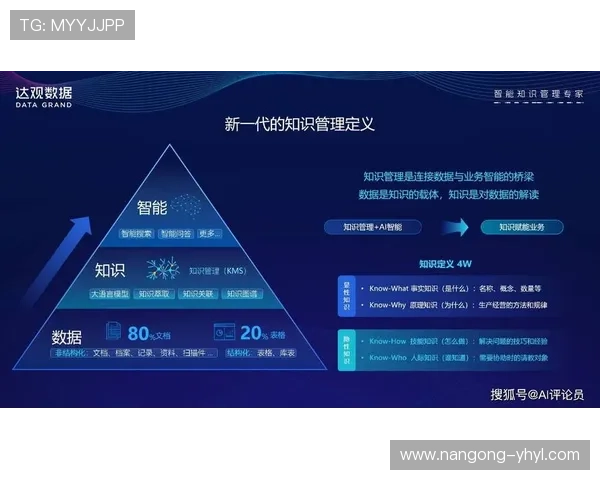 壹号客户端：支持多平台同步使用实现数据无缝共享与管理