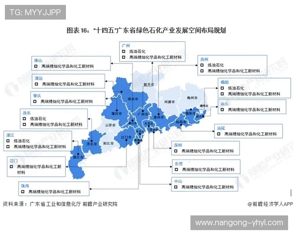 壹号平台官网首页未来发展规划与创新亮点介绍