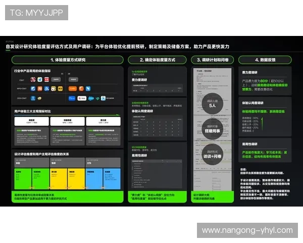 壹号网苑:利用大数据分析优化内容推荐提升用户体验与满意度